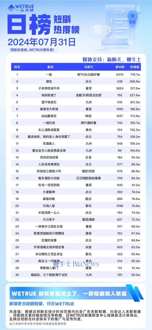 短剧八点六光年（81集）_8.6光年是多少千米