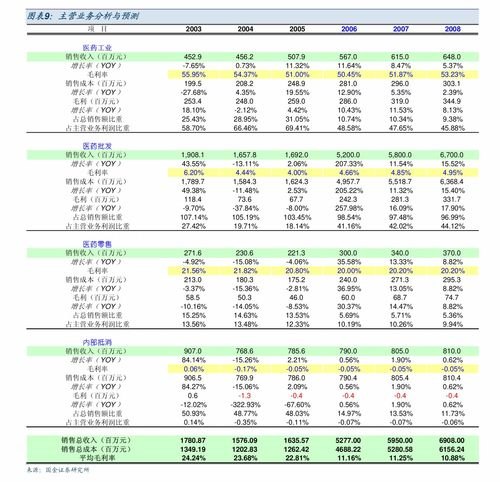 神马四兄弟演员表_全部演员表名单